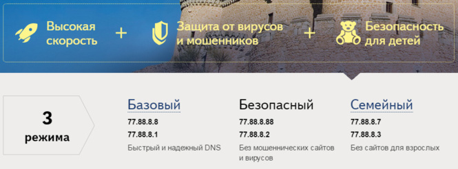 14 суперполезных сервисов «Яндекса», о которых многие и не подозревают 14 суперполезных сервисов «Яндекса», о которых многие и не подозревают