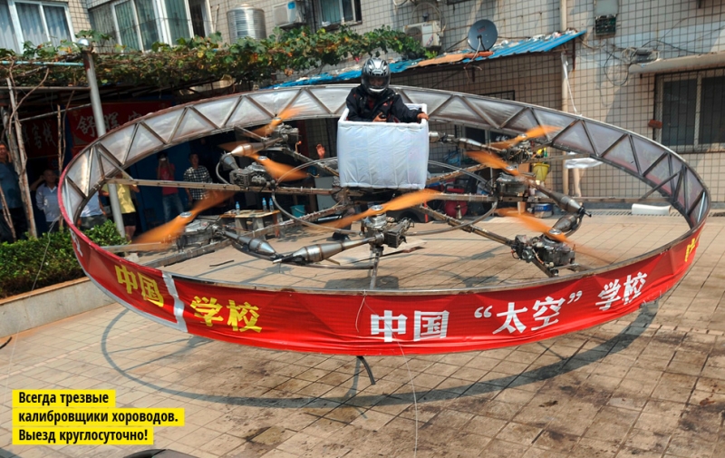 Товарищ Ку Ли Бин: 10 невероятных изобретений китайских Левшей!