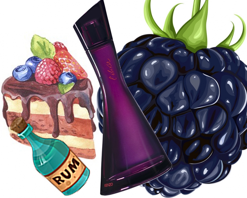 Coeur De Noir, BeauFort London - «Красота»