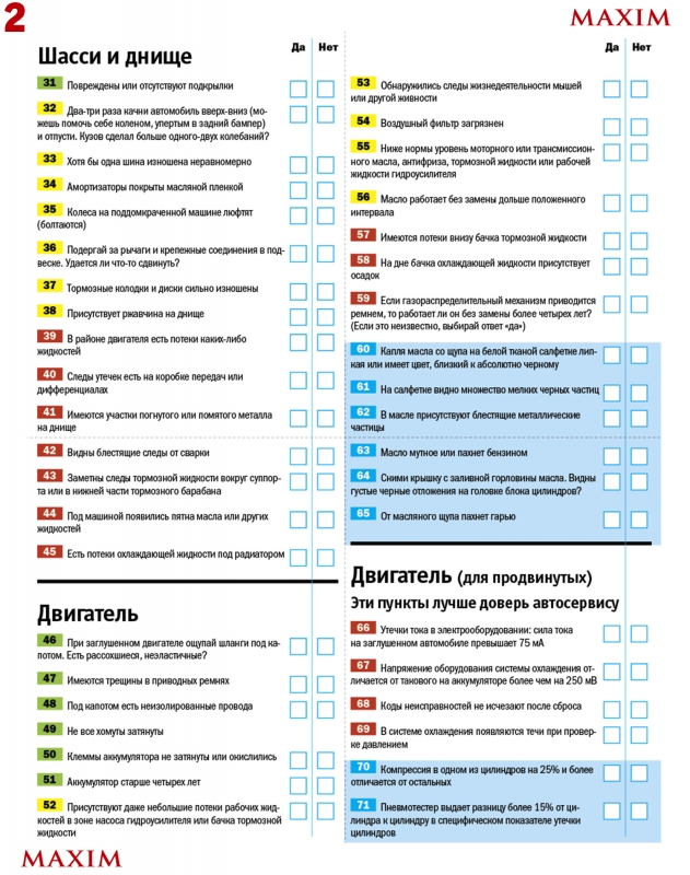 Собираешься купить подержанную машину? Распечатай эту таблицу и тебя никто не сможет обмануть!