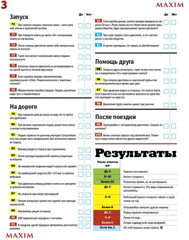 Собираешься купить подержанную машину? Распечатай эту таблицу и тебя никто не сможет обмануть!