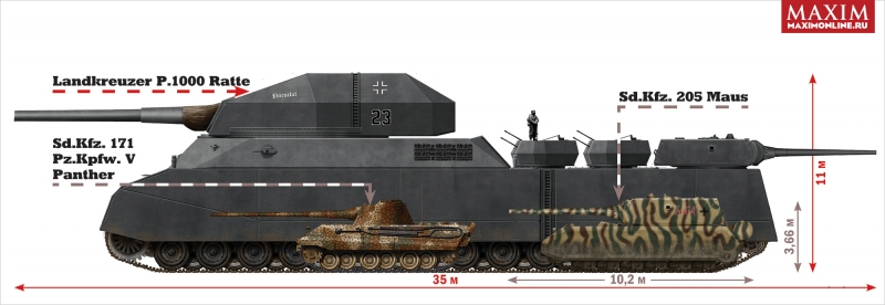 Авианосец из айсберга, атомный танк и другая титаническая военная техника!