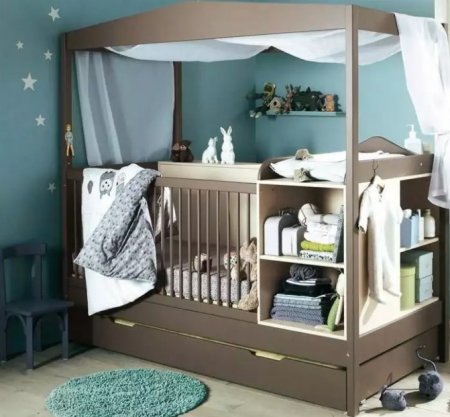 Как выбрать детскую кроватку с пеленальным столиком - «Новорожденный»