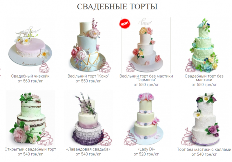 Какой свадебный торт выбрать: одноярусный или многоярусный?